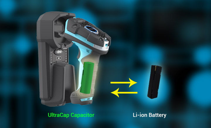 Swappable & Interchangeable 