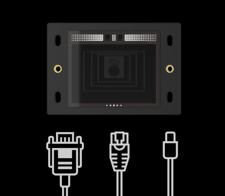 Rich Interface Support