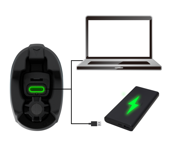 Multifunctional USB Port 
